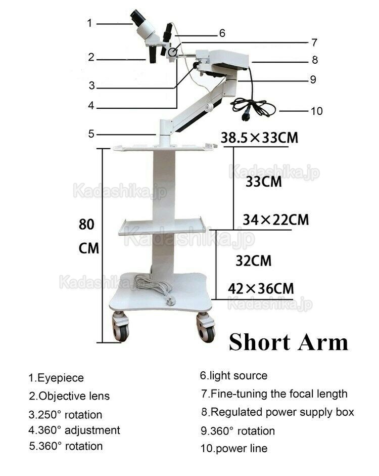 歯科マイクロ スコープ 顕微鏡 (トロリーカートユニット付き、ENTに適用)