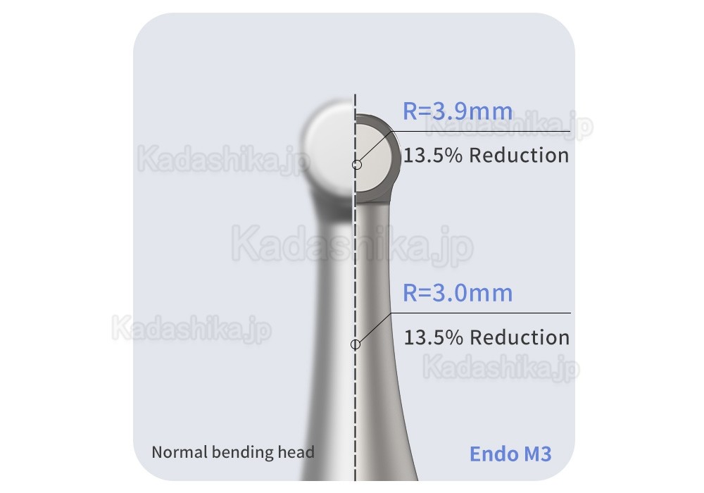 Betterway EndoM3 歯科 エンドモーターコードレス根管治療機器 往復運動機能付き Betterway EndoM3 歯科 エンドモーターコードレス根管治療機器 往復運動機能付き