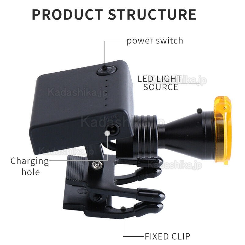 歯科 コードレスヘッドライト 5W LED ルーペ 軽い (光学フィルター付き) 歯科 コードレスヘッドライト 5W LED ルーペ 軽い (光学フィルター付き)
