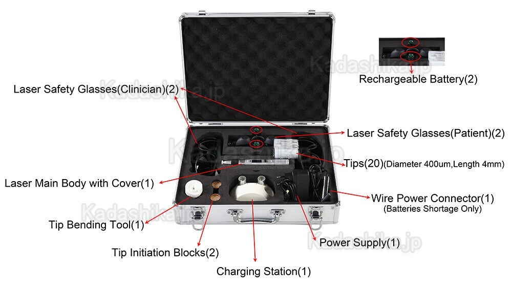 歯科用半導体レーザー 1W-4.5W 810nm 歯科用半導体レーザー 1W-4.5W 810nm