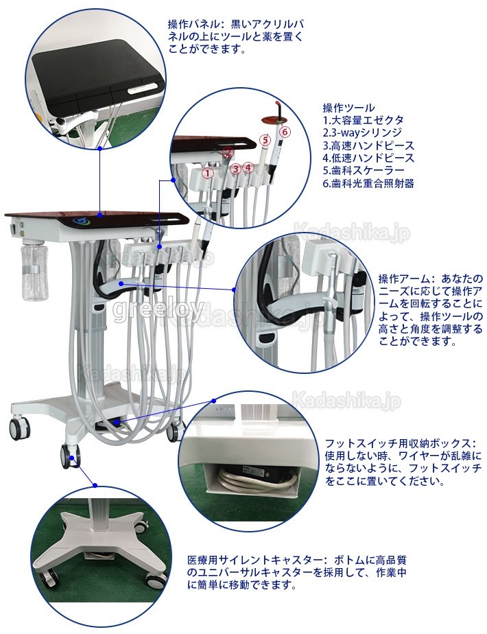 Greeloy GU-P 302S 可搬式歯科用ユニット 移動可能歯科器具台 (高さ調節可能)