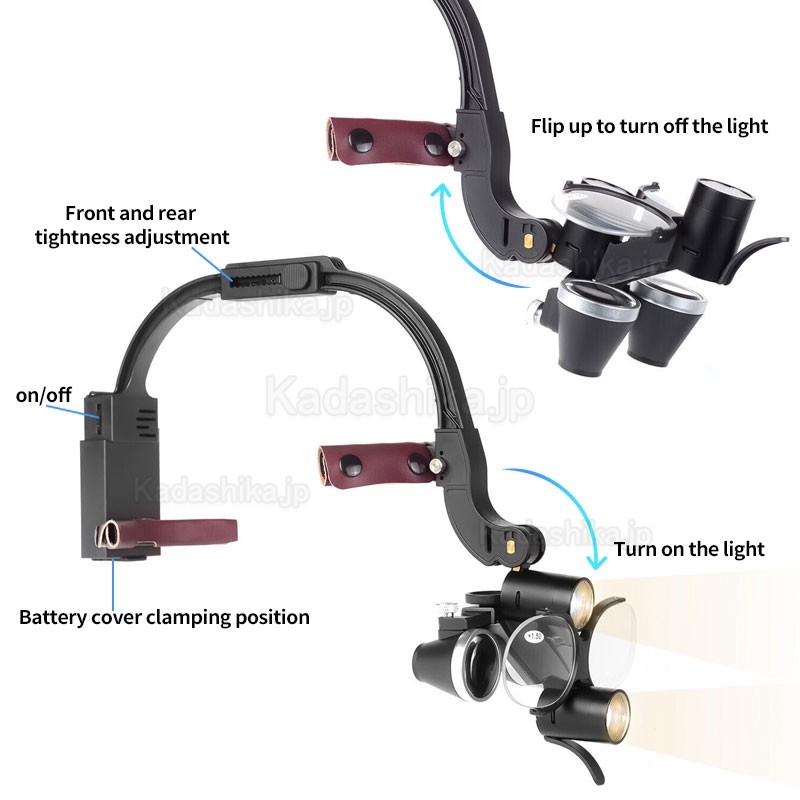 2.5/3.5X 歯科用ヘッドバンド拡大鏡(ルーペ)、5W LED ヘッドライト & 老眼メガネ付き