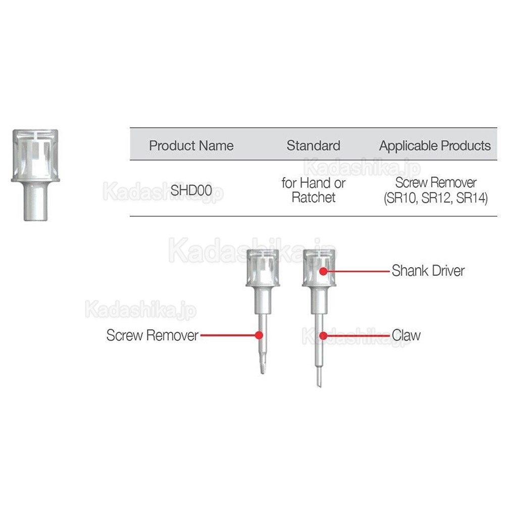 歯科インプラント壊れたネジ除去キット NeoBiotech SR