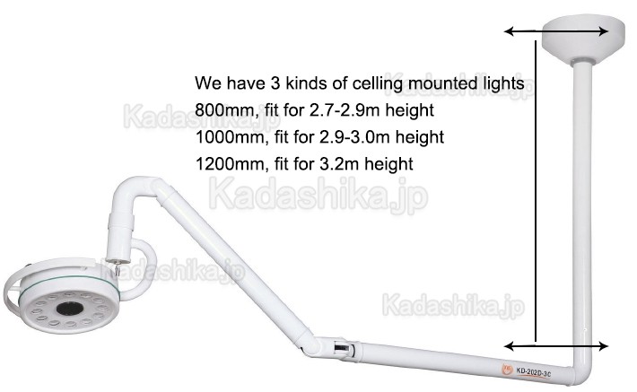 KWS® KD-2012D-3C歯科手術用LED無影灯 36W照明灯(スタンド付き、天井に取り付ける) KWS® KD-2012D-3C歯科手術用LED無影灯 36W照明灯(スタンド付き、天井に取り付ける)