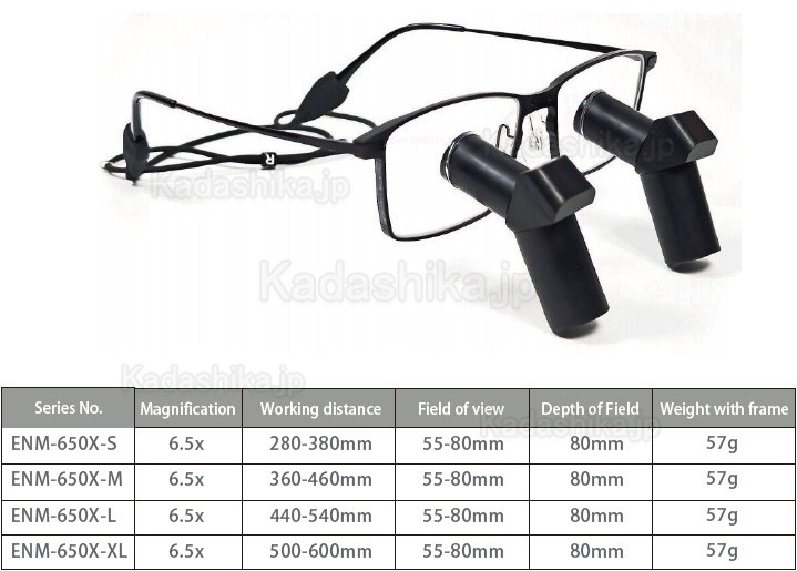 Micare ENM-650X 6.5X 歯科用エルゴルーペ 歯科TTL拡大鏡