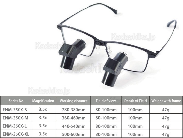 Micare ENM-650X 6.5X 歯科用エルゴルーペ 歯科TTL拡大鏡