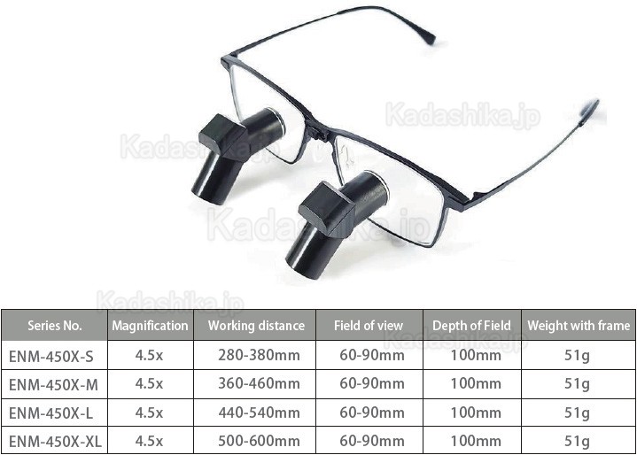 Micare ENM-650X 6.5X 歯科用エルゴルーペ 歯科TTL拡大鏡