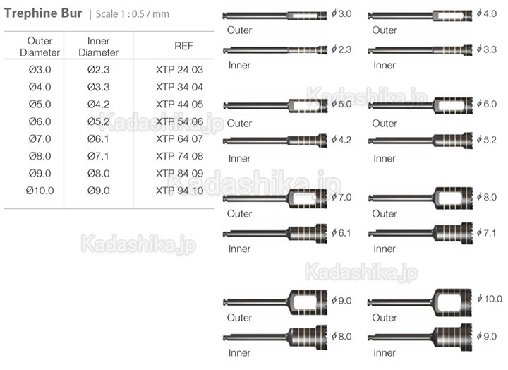 Dentium XIT 歯科インプラントトレフィンバー/トレフィンキット(φ3-10mm) Dentium XIT 歯科インプラントトレフィンバー/トレフィンキット(φ3-10mm)