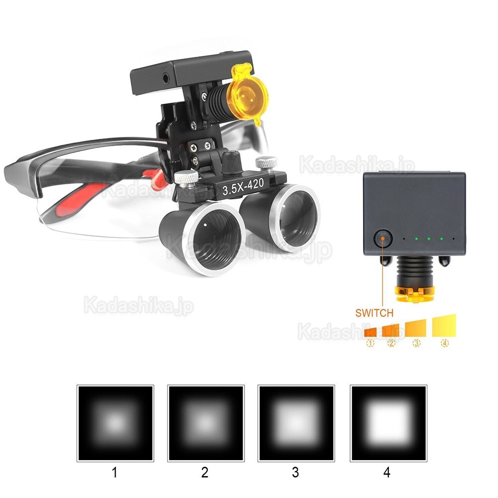 YUYO DY-117 3.5倍 歯科ルーペ + DY-010 ワイヤレス 3W LED ヘッドライト YUYO DY-117 3.5倍 歯科ルーペ + DY-010 ワイヤレス 3W LED ヘッドライト